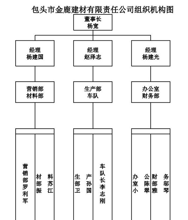 TIM截圖2019_副本.jpg